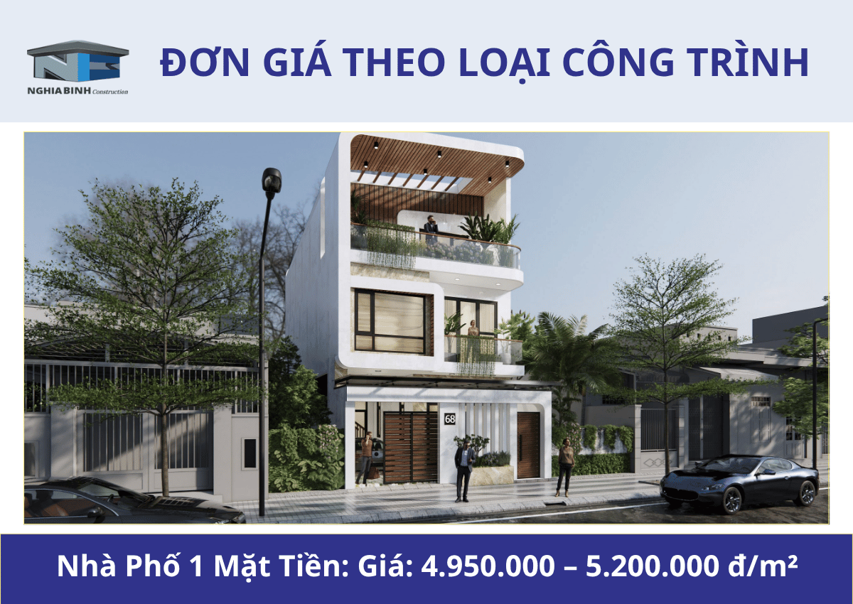 gia nha pho 1 mat tien
