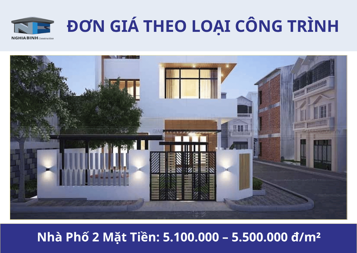 gia nha pho 2 mat tien